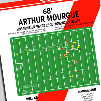 Arthur Mourgue Super League 2025 Try Hull Kingston Rovers Print, 2 of 2