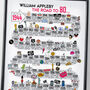 80th Birthday Personalised Print The Road To 80, thumbnail 7 of 8