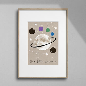 Personalised Family Planets Watercolour Print, 5 of 6