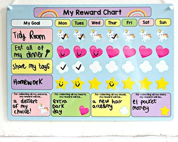 Children's Unicorn Reward Chart, 5 of 5