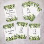 Foliage Design Pregnancy Milestone Moments Cards, thumbnail 1 of 3
