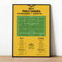 Pablo Sarabia Premier League 2023 Wolves Print, thumbnail 1 of 2