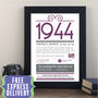 Personalised 80th Birthday Gift Print Life In 1944, thumbnail 1 of 9