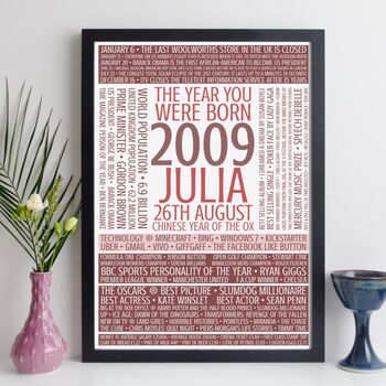 Personalised 16th Birthday Print Year Gift 2009 Facts, 9 of 12