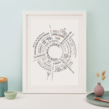 Personalised 'Our Family Story' Print, 8 of 11