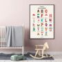 Alphabet Of Asian Countries + Flags Wall Art Poster, thumbnail 3 of 3