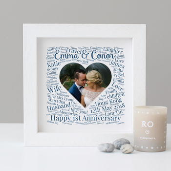 Personalised 'Paper' 1st Anniversary Image Gift, 6 of 6