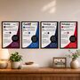 Personalised 80th Birthday Gift Birth Year Print For Football Fans, thumbnail 4 of 12