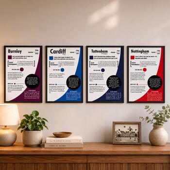 Personalised 80th Birthday Gift Birth Year Print For Football Fans, 4 of 12
