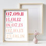 Personalised Special Dates Print, thumbnail 7 of 8