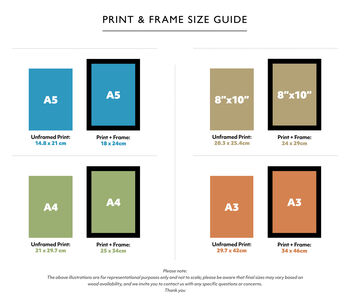Favourite UK Location Personalised Map Print, 2 of 9