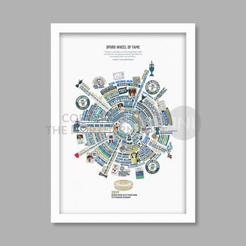 Spurs Wheel Of Fame Football Poster Print, 4 of 4