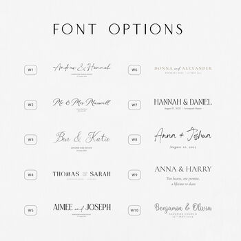 Wedding Day Gift Save The Date Venue Portrait Drawing, 3 of 12