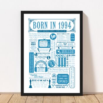 Born In 1994 Personalised 30th Birthday Fact Poster, 3 of 8