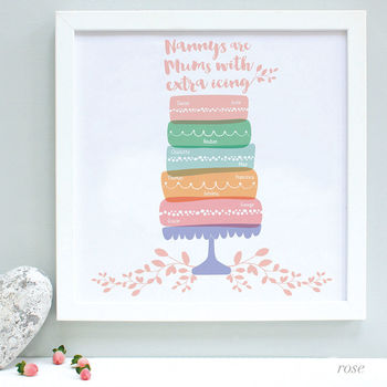 Personalised Nanny And Grandchildren Cake Print, 2 of 5