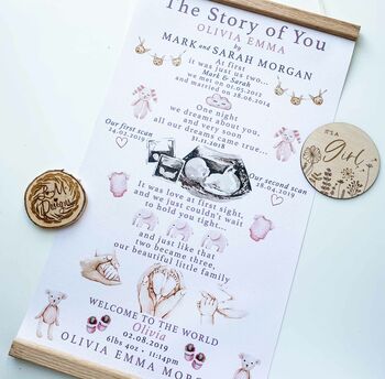 Personalised The Story Of You Birth Print, 6 of 8