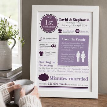 Personalised 1st Anniversary Gift Print, 2 of 11
