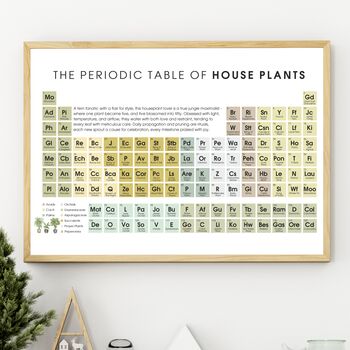Gardening Lover Periodic Table Of House Plants Print, 3 of 3