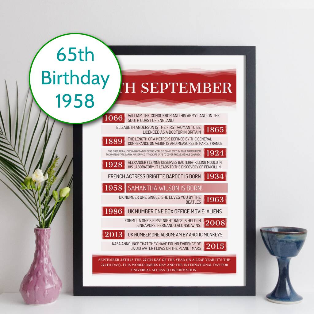 Personalised 65th Birthday Print Day You Were Born 1958, 1 of 12