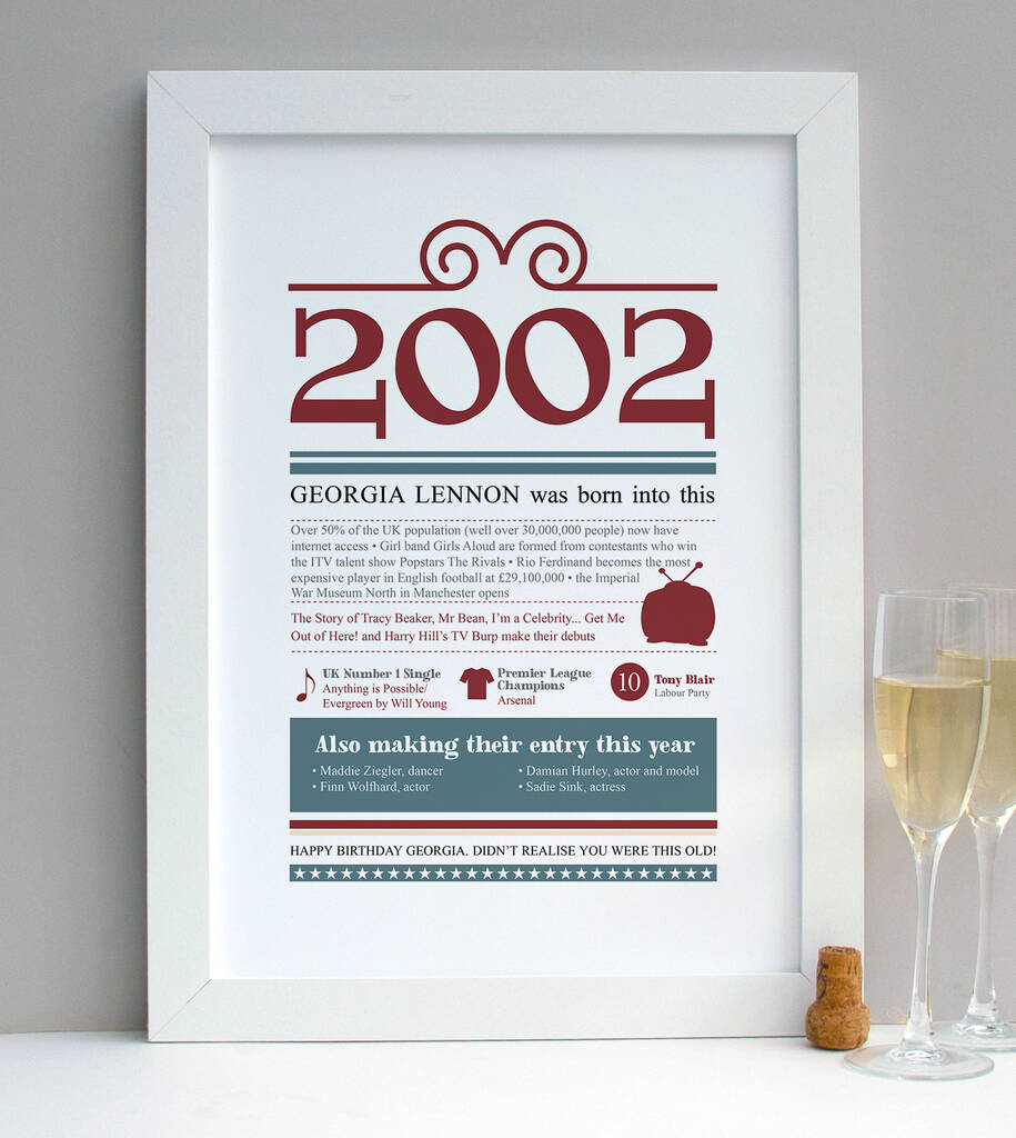Personalised 18th Birthday Gift Print Life In 2003 By A ...