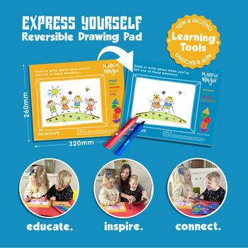 Kids Emotional Regulation Mindfulness Talking Tool, 3 of 7