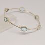 Blue Topaz Bracelet, Sterling Silver Bangle Bracelet, thumbnail 1 of 5