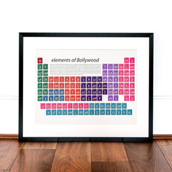 Bollywood Periodic Table Art Print, 4 of 4
