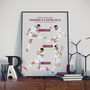 Aston Villa Vs Freiburg Europa League Final Print | Grey Background | Gift For Villa Fans, thumbnail 1 of 4