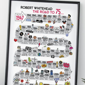 75th Birthday Personalised Print The Road To 75, 7 of 10