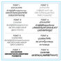 Personalised Acrylic Map Place Setting Coasters, thumbnail 3 of 9