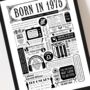 Born In 1975 Personalised 50th Birthday Fact Poster, thumbnail 8 of 9