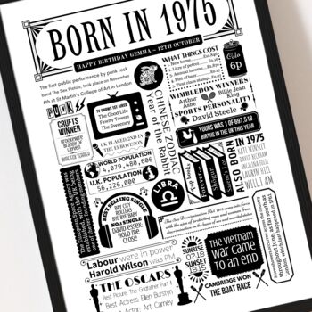 Born In 1975 Personalised 50th Birthday Fact Poster, 8 of 9