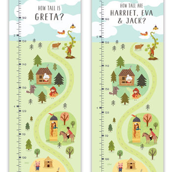Personalised Fairy Tale Height Chart, 4 of 7