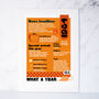 Personalised 40th Birthday Gift Birth Year Print Of 1985, thumbnail 3 of 4
