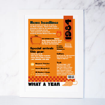 Personalised 40th Birthday Gift Birth Year Print Of 1985, 3 of 4
