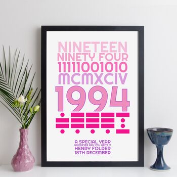 Personalised 30th Birthday 1994 Print With Message Gift, 7 of 10