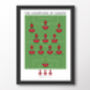 Liverpool Champions Of Europe 2019 Poster, thumbnail 7 of 7