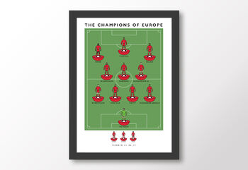Liverpool Champions Of Europe 2019 Poster, 7 of 7