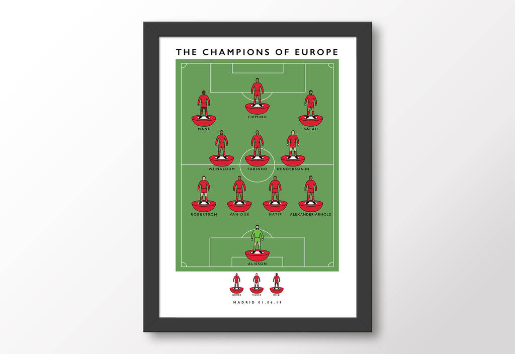Liverpool Champions Of Europe 2019 Poster By Matthew J I Wood Design ...