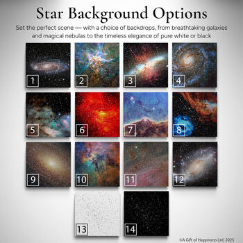 Personalised Star Map Print Classic Circle Design, 5 of 12