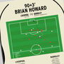 Brian Howard Fa Cup Fifth Round 2008 Barnsley Print, thumbnail 2 of 2
