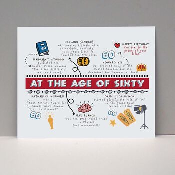 Personalised 60th Birthday Age Card, 4 of 4
