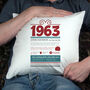 Personalised 60th Birthday Gift Cushion, thumbnail 3 of 6