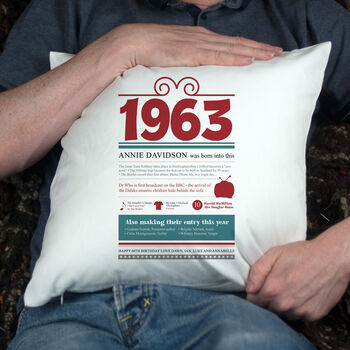 Personalised 60th Birthday Gift Cushion, 3 of 6