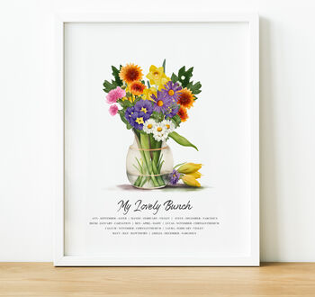 Personalised Family Birth Flower Print | Gift For Grandma, 5 of 10