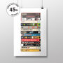 45th Birthday Personalised Gift Films From 1980, thumbnail 1 of 9