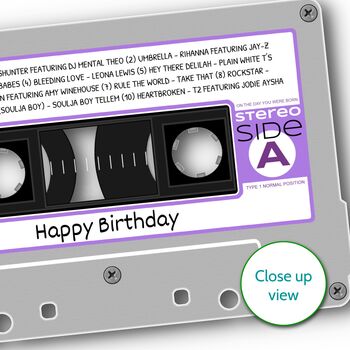 18th Birthday Print Songs On The Day You Were Born 2008, 9 of 12