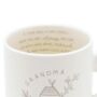 Grandma Another Word For Best Friend Mug With Secret Message Inside, thumbnail 2 of 4