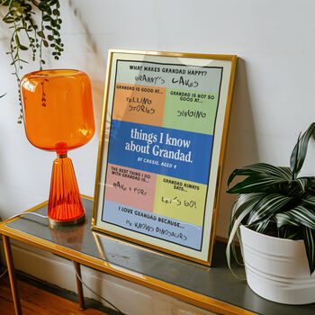Personalised Things I Know About Grandad Print, 8 of 8