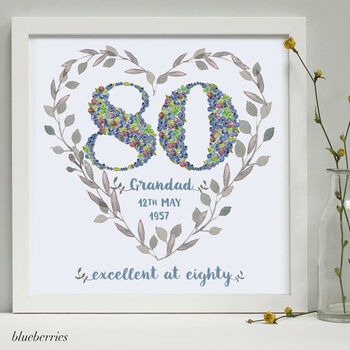 Personalised 70th, 80th, 90th Birthday Framed Print, 6 of 12